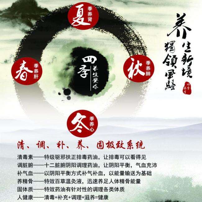 不动产权证书增加了什么